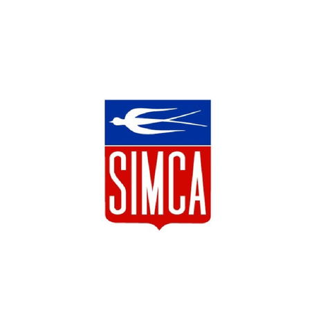 SIMCA